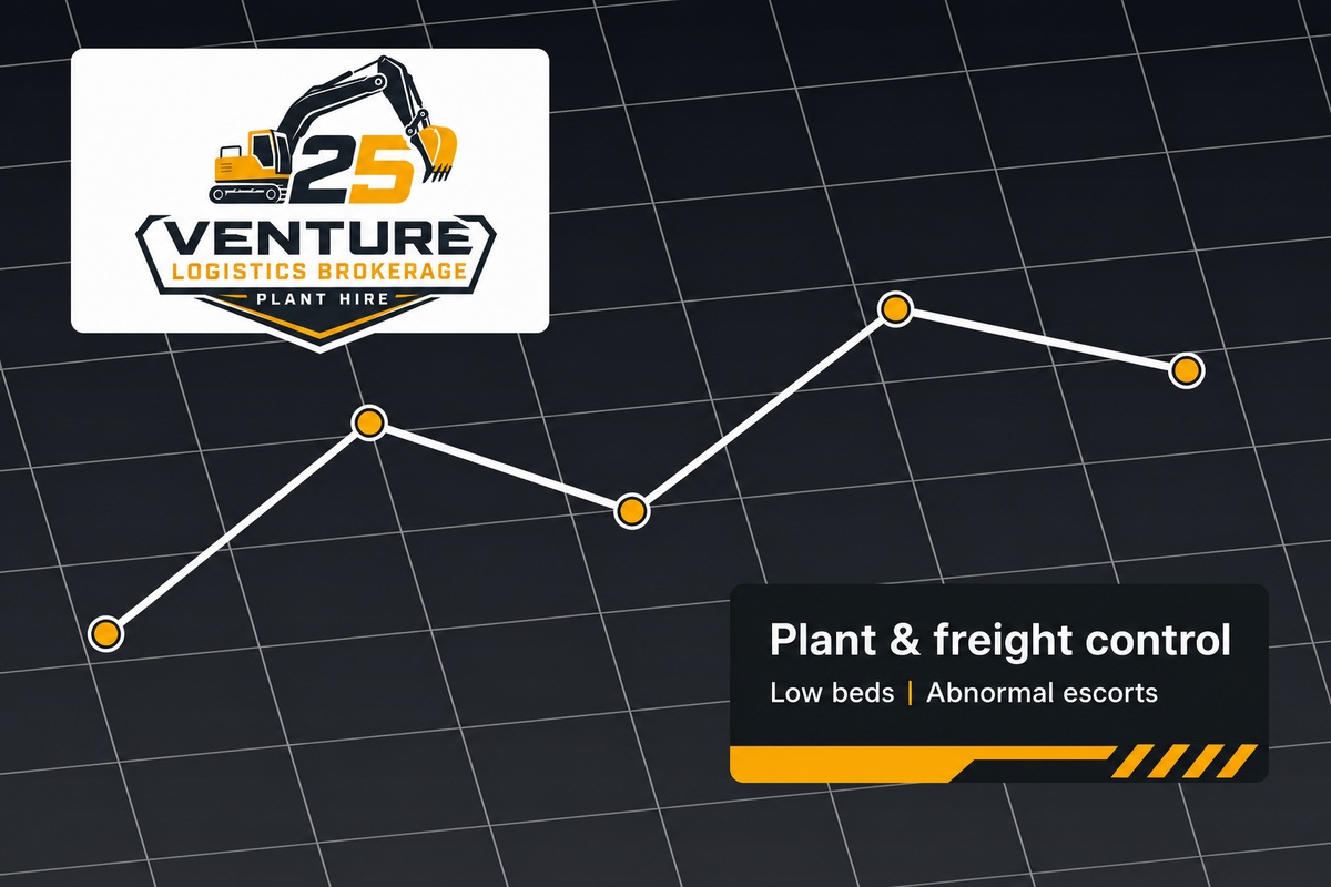 25 Venture route coordination graphic